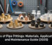 Types of Pipe Fittings Materials, Applications, and Maintenance Guide (2025)