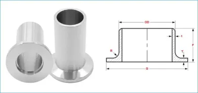 HDPE stub end vs end cap comparison pipeline fitting